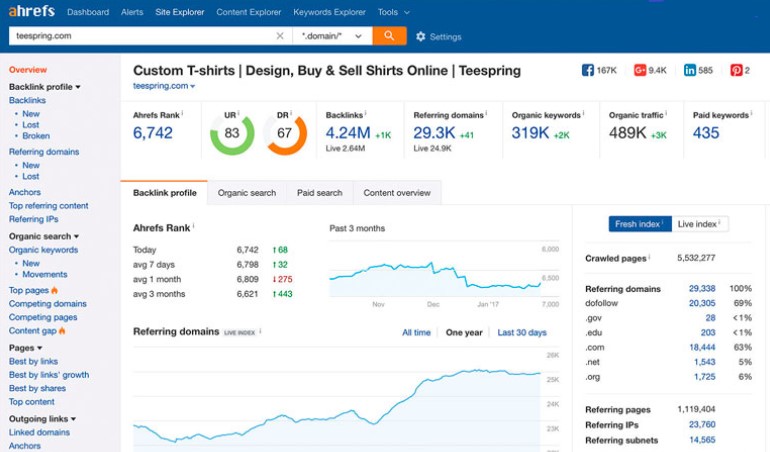 Ahrefs Backlink Checker - SEO tool